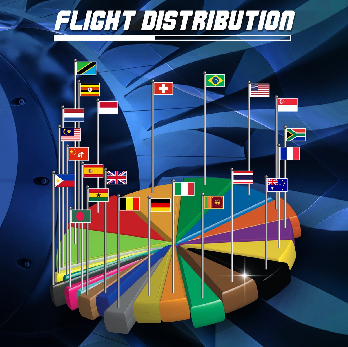 Clipperholic114's tweet image. Most Frequently Visited, 2014-&apos;19: 
🇹🇿 TAN: 26
🇮🇩INO: 25
🇨🇭 SWI: 21
🇧🇷 BRA: 19
🇺🇸 USA: 18
🇫🇷 FRA: 14
🇿🇦 RSA: 14
🇸🇬 SIN: 16 
🇦🇺🇹🇭 AUS/THA: T13
🇱🇰 SRI: 11 
#infographics ✈ #stats 📈 #pizzachart🍕#Tanzania 🇹🇿 #Switzerland🇨🇭#Indonesia 🇮🇩 #France🇫🇷 #SouthAfrica 🇿🇦 #Singapore 🇸🇬 #EU🇪🇺