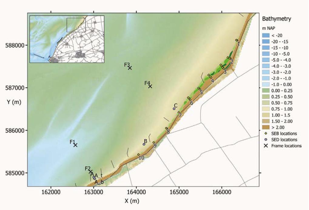 EcoShapeBwN's tweet photo. The latest Terra Aqua journal features our #MudMotor pilot, a beneficial use of dredged sediment to enhance salt marsh development, written by @MartinBaptist and Erik van Eekelen see p28 https://t.co/A8CHATjtF2 #buildingwithnature #naturebasedsolutions @luca_sittoni @IADCDredging https://t.co/n4xrntwSo6