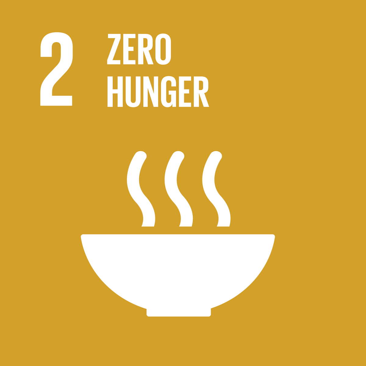 JCULibrary's tweet photo. Let's keep going with our #JCULibrary series on the UN #SDGs with #ZeroHunger - by taking a look at agribusiness, food security and trade through the work of Prof Joe. @jcu @StateOfTropics @JCUCBLG
 #onejCU. https://t.co/yfPybFdC2L https://t.co/PWMzn9m1O7