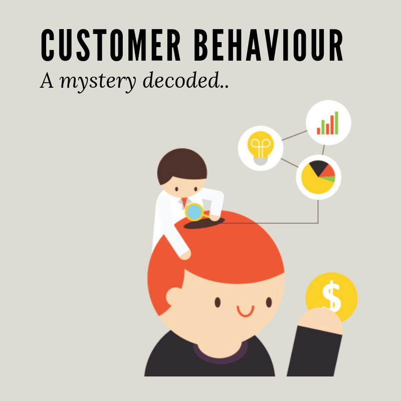 czentrix's tweet image. bit.ly/2TjQwAX - Sentiment analysis is our way of predicting customer behavior. 
What is yours?
#CZBlogs #sentimentanalysis #callcentermetrics