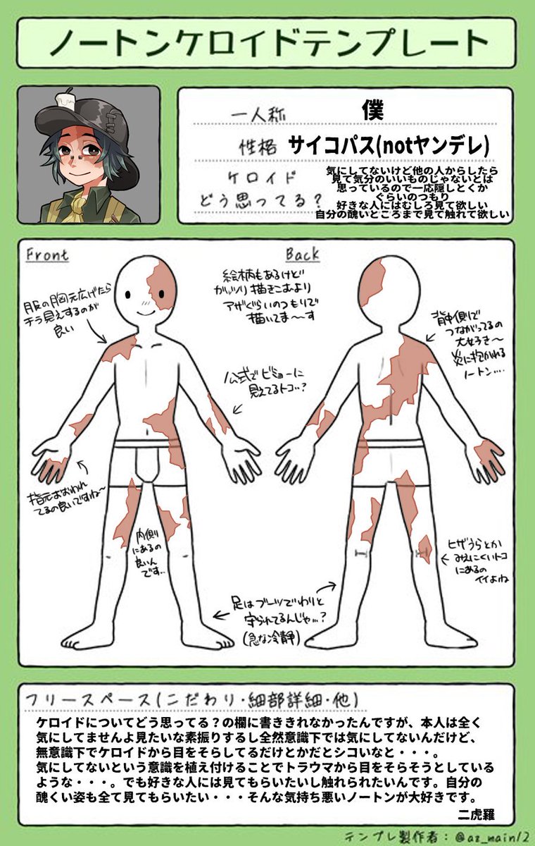 ノートンケロイド図鑑 بحث في تويتر