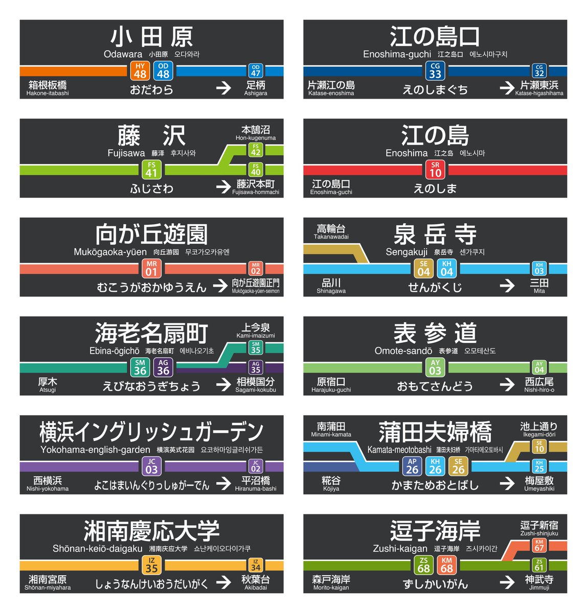 カオストレイン Twitterissa せっかく駅名を一生懸命考えて路線図を作ったので どうせなら駅名標も 独断で24駅を選びましたw 実現していたら 各地で実際に見られたかも知れません 大東急 駅名標 カオス路線図