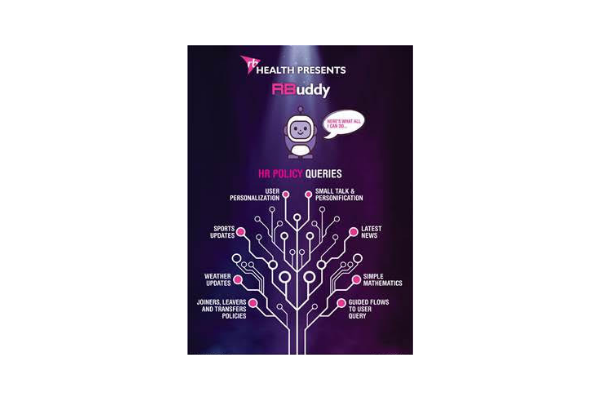 saivram's tweet photo. See how discoverRB is raising the bar in HR innovation with RBuddy - an HR chatbot powered by koredotai.  
https://t.co/1PXM4cEPDE  
#HRbots #bots #ConversationalAI #EnterpriseAI #ArtificialIntelligence #Tech #HRTech #FutureOfWork #HR #ML https://t.co/Q01U866a8L