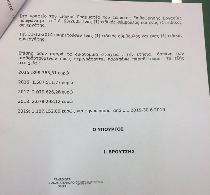 Προβολή εικόνας στο Twitter