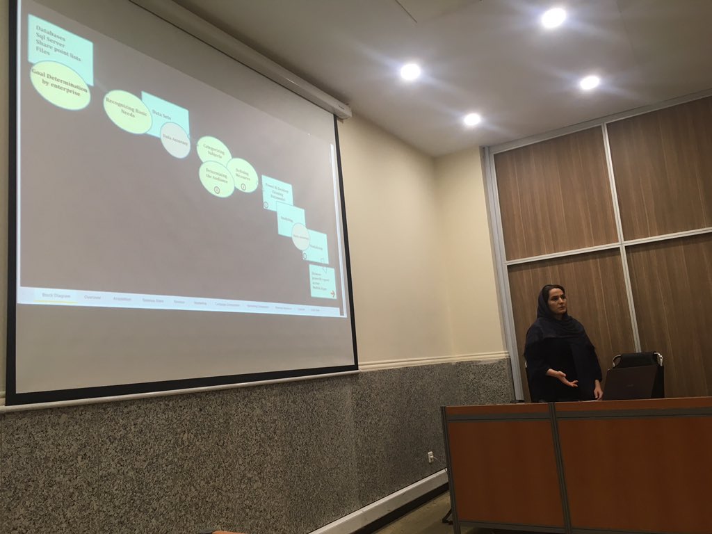 studiodata_ir's tweet photo. زهرا دخایی BI dashboard طراحی شده برای دقیقه را ارائه کرد تا پیشنهادات و نظرات مخاطبین را بشنود.
#استودیودیتا
#studiodata https://t.co/53cVP7V7pL
