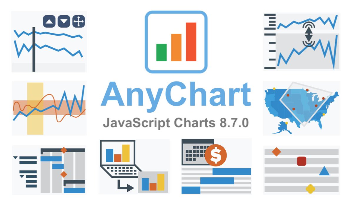 Charts For Twitter