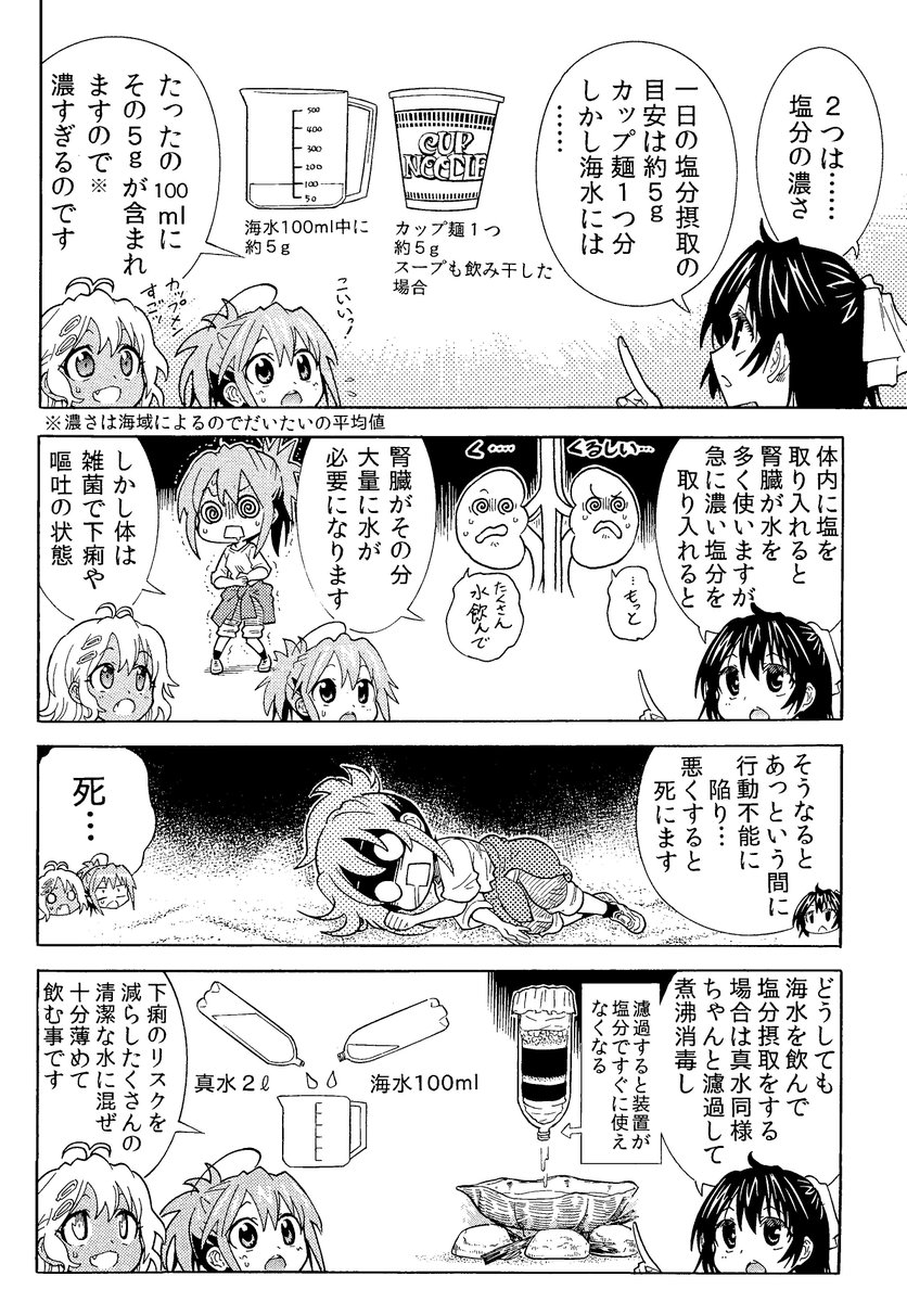 なぜ海水を直で飲んではいけないのか?
・めっちゃ不潔で下痢になるから
・塩が濃すぎるから
・分解に真水が必要だから
脱水状態で飲むとさらに脱水が進みます カフェイン・アルコールも同様です 夏場は水不足に注意しましょう