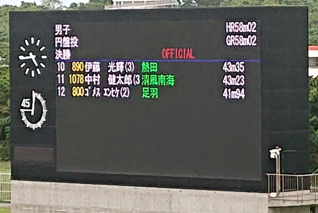 hadoraemon0914's tweet photo. 【第72回全国高校総体 南部九州総体2019】
男子円盤投(1.750kg)決勝リザルト https://t.co/B7UoQBeORl