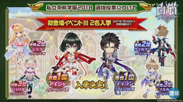 白猫プロジェクト攻略 9db 茶熊学園19の投票結果や入学しそうなキャラを予想してみました 過去の投票内容から人気キャラをピックアップ ダグラスとシエラを除いた残り5人は誰になりそう 画像は茶熊18 キンクラ3の投票結果 詳細はこちら