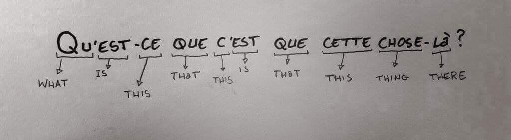 SophieChansard's tweet photo. Le français est une si belle langue... French is so easy ! 😂🤷 #FLE #proffle #francais #languefrancaise https://t.co/ogzZazEE5r