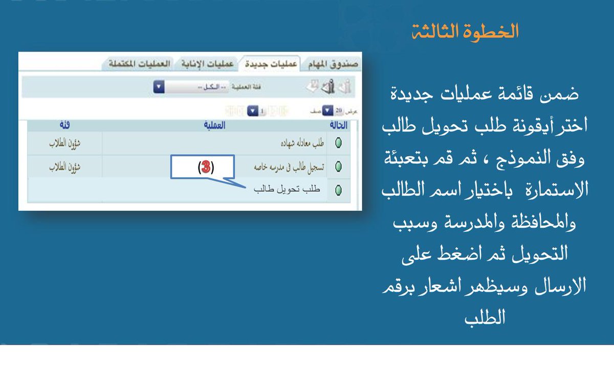 ضوابط تحويل الطلاب بين المدارس والاوراق المطلوبة طلب التحويل