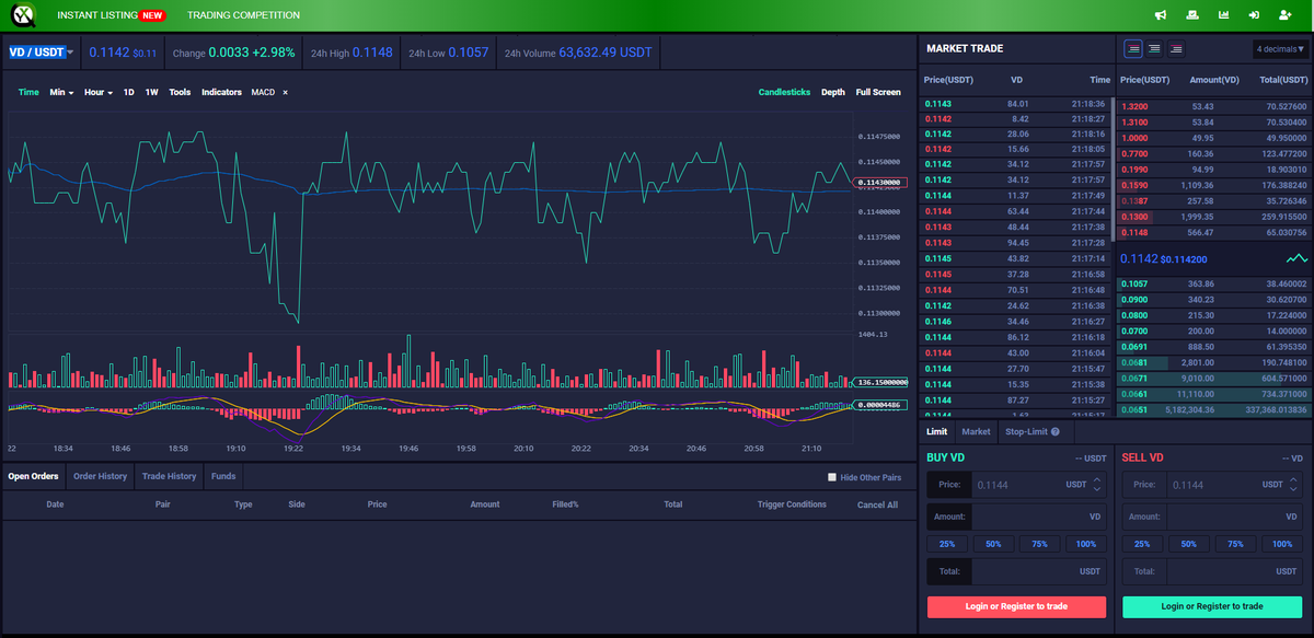 Grow Exchange tweet media