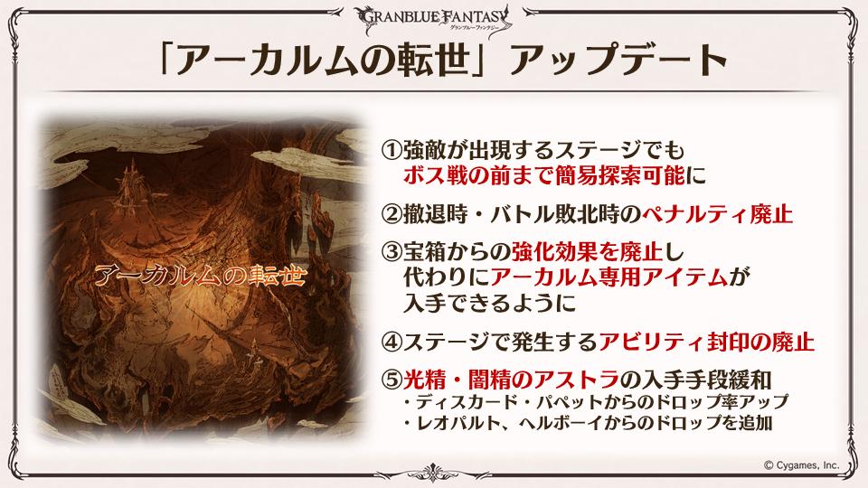 Granblue En Unofficial Happy New Genesis Is Available For Preview On The Official Gbf Character Song Site Remember To Watch Your Volume When Listening In Your Browser It S Very