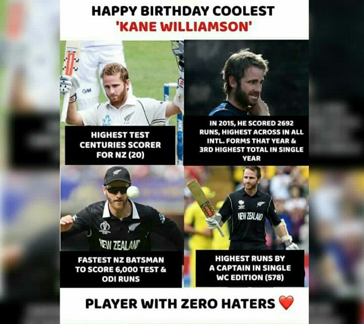 Wish u a very Happy Birthday Kane Williamson God bless u 