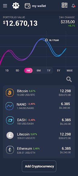 HODLER.TECH tweet media