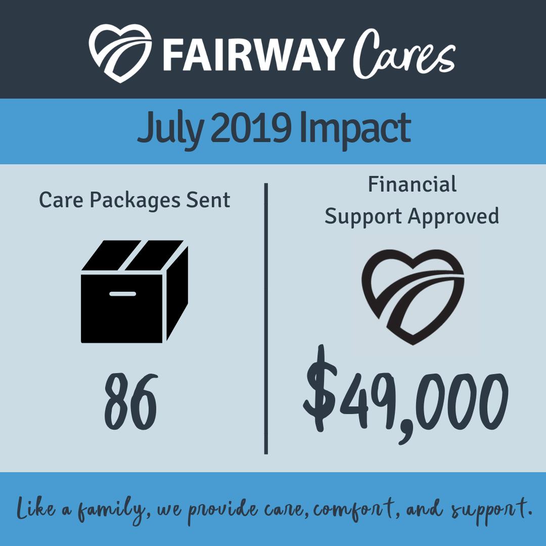 These numbers are just a small glimpse of the impact YOU have made in your community this week!  #FairwayNation - you continue to impress us each and every month with your generosity!

#ThankYOUthursday #FairwayCares #sendLOVE