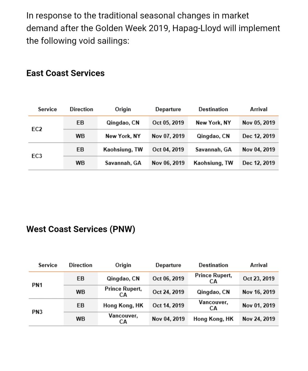 10xocean1's tweet photo. #tpeb blank sailings #goldenweek from Hapag Lloyd #oceanfreight https://t.co/k0ur1QDrNl