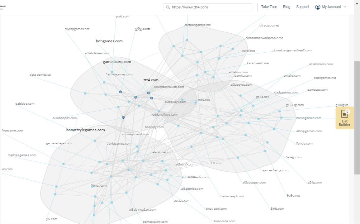 Nadernalin's tweet photo. Recently I have discovered some huge #PBN networks in Arabic language in online games. A good Case Study for #blackhat #SEO guys, the big question is how they could hide from GOOGLE eyes🤔???
(pictures by #alexa, links checked by #AHREF) #retweet
@mattcutts @dergal @SEO https://t.co/VVMIh4KZkg