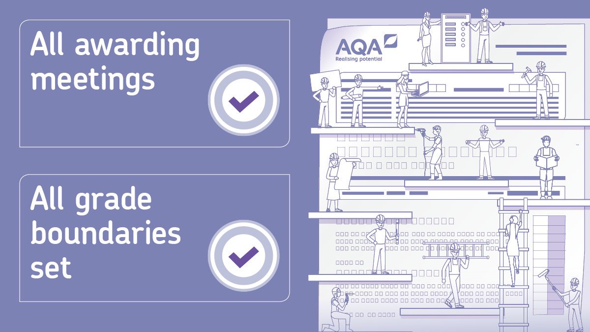 AQA's tweet photo. All awarding meetings have finished and grade boundaries have now been set by senior examiners. #ResultsDay2019 https://t.co/jOWgi7IXQ5