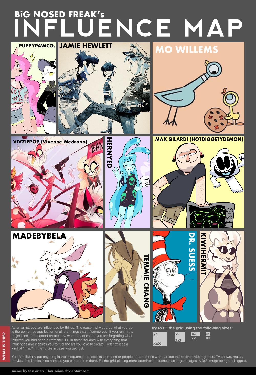 Influence Map Memes Paimon, Give Me The Map Imgflip