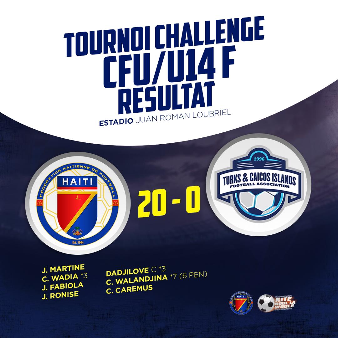 fhfhaiti's tweet photo. #U14F PEYI nou refè li ankò🙌🏾🔥 #GwoVIKTWA kont peyi #ILESTURQUES👏🏽👏🏽 #Haiti-ILESTURQUES #20-0 #TournoiChallengeCFU🏆 #U14F #TiMedamyo💥
#FoutbòlSanKanpe #FHF2019 #KiteBoullaWoule⚽🇭🇹 https://t.co/U3Ho5Dyi6D