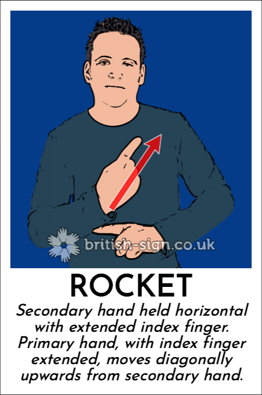 BritishSignBSL's tweet photo. Today's #BritishSignLanguage sign is: ROCKET - https://t.co/Nfh3kkYJfI https://t.co/xYJ8qgzOMq