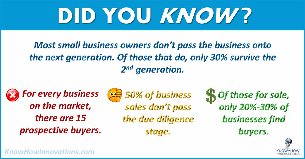 LearnKnowHow tweet picture