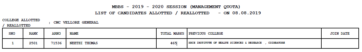 Just Get Mbbs Sometimes Luck Plays A Big Part In Admission While The Cutoff For Cmc Vellore Was 660 Marks In Round 1 Here Is A Candidate Who Gets The