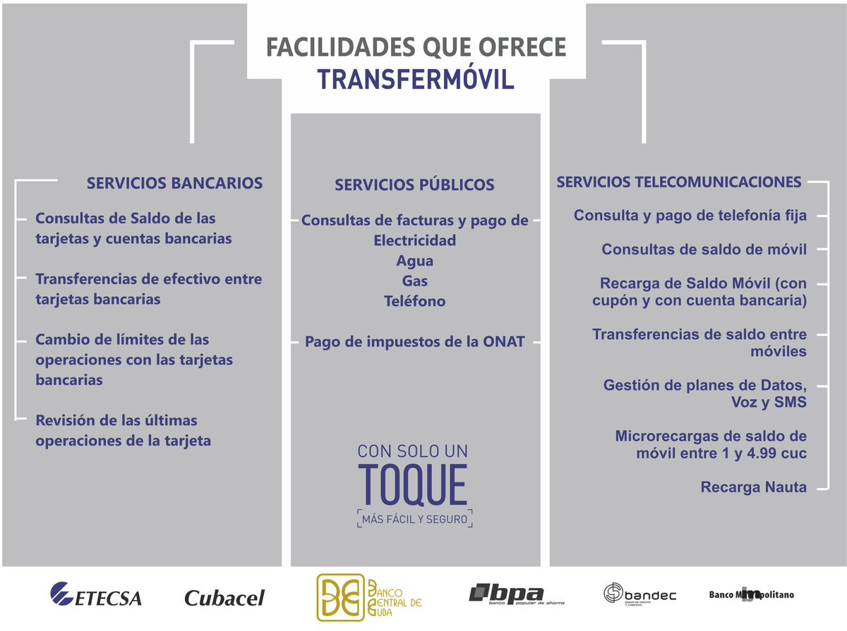 BancoCentralCub's tweet image. #Transfermovil ofrece comodidad y seguridad. #YoUsoTransfermovil #BancaMovil #BancaElectronica #CubaInformatiza @DiazCanelB @IrmaMartinezC @AlinoKaterine @NaiviMontane @ETECSA_Cuba @joaquinsglez