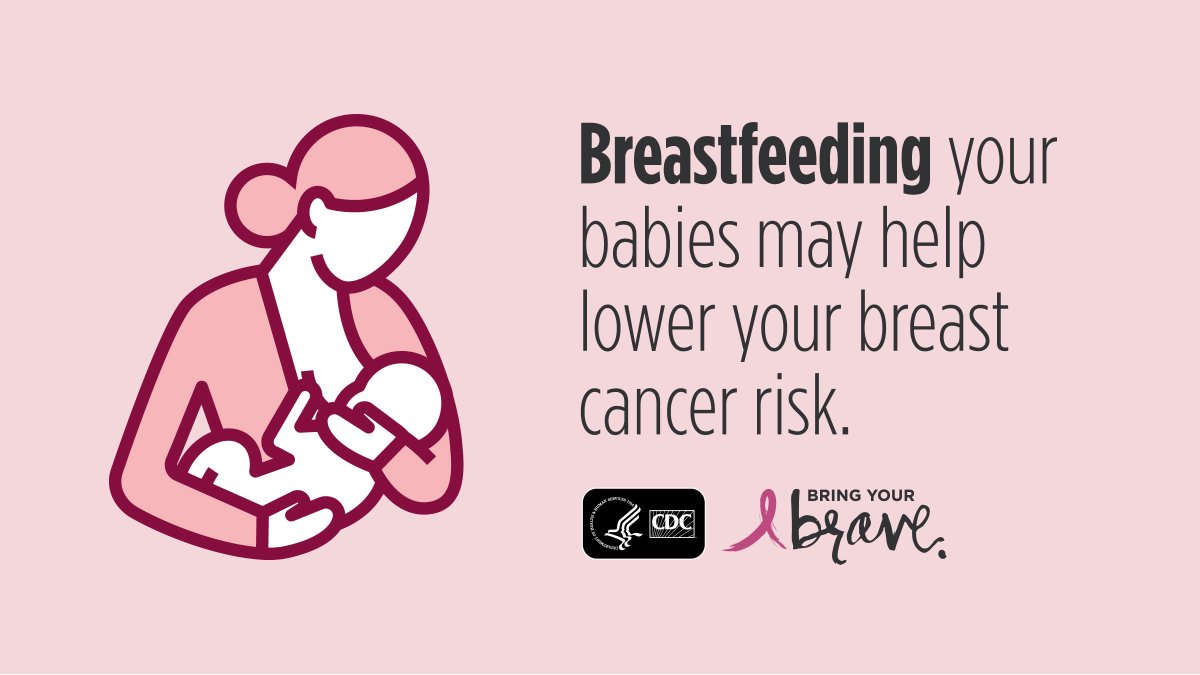 breastfeeding cancer
