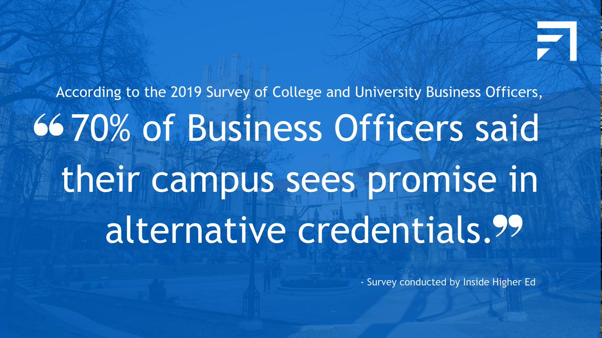 Business officers were asked to assess new revenue generating strategies for their institutions, as their traditional sources tighten. The leading choice was alternative credentials. bit.ly/2YAZj7y