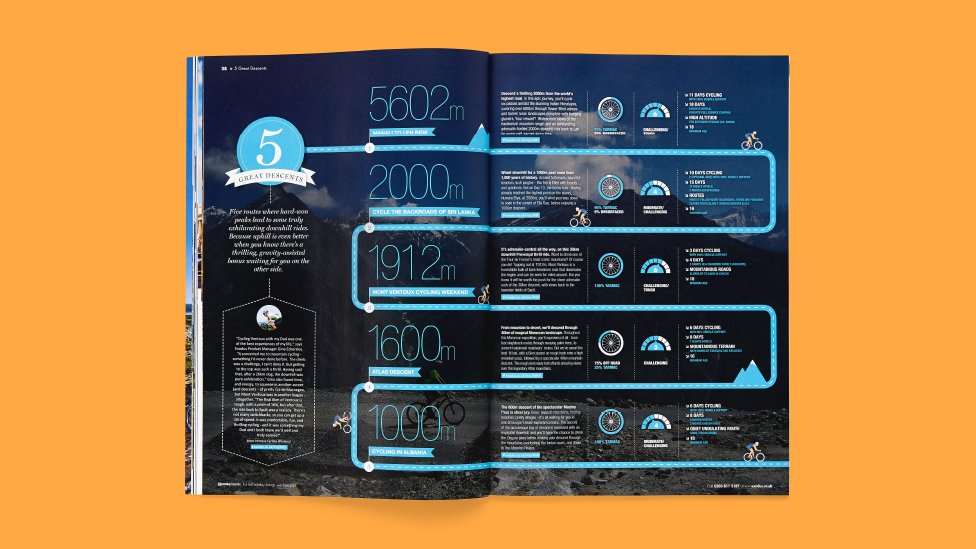 parkerdesign's tweet photo. When striking #brochuredesign and engaging #contentmarketing ideas come together to achieve a 62% uplift in sales – https://t.co/wclPdsuWL7 – #travelmarketing #contentstrategy #printdesign #salescollateral #marketingcollateral #infographics #infographicdesign #illustrationdesign https://t.co/lvphmUcyxu