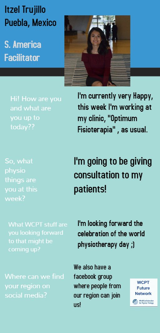 World Physiotherapy Future Network tweet media