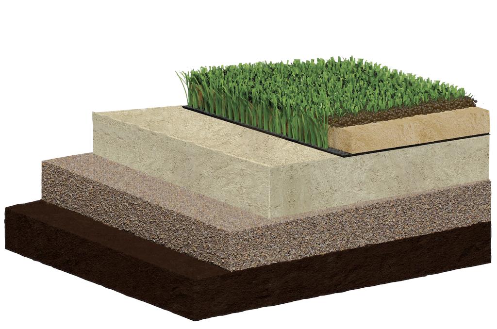 Think RSI ''Hydro Artificial Turf System'' Concept when installing your artificial turf field. HATS is 3G artificial turf system that has a mineral wool in the foundation providing players with a better, safer &amp; more sustainable playing surface. For more: Tel: 📞 +31404020908