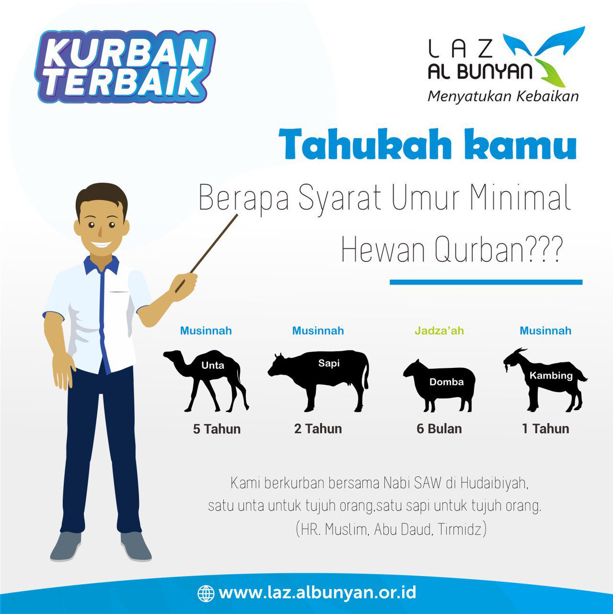 52 Koleksi Gambar Hewan Kurban Unta Gratis Terbaru