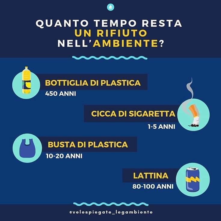 ⚠️Prodotti #usaegetta: bastano pochi minuti per utilizzarli e un secondo per gettarli 🚮
Ma quanto tempo restano nell’#ambiente? 

Impegnati anche tu a fare a meno dell’usa e getta 👉🏻 usaegettanograzie.it ♻️

(pic by @velespiegate Legambiente)
