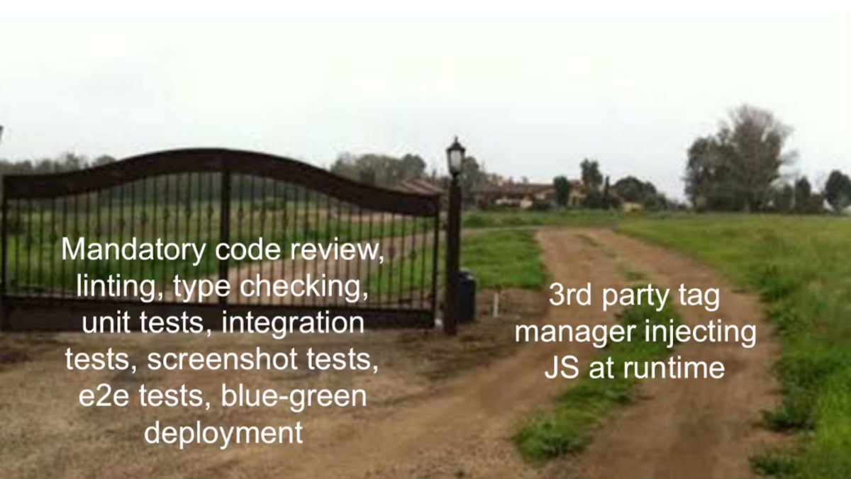 Gate: Mandatory code review, linting, type checking, unit tests, integration tests, screenshot tests, e2e tests, blue-green deployment

Path going around the gate: 3rd party tag manager injecting JS at runtime