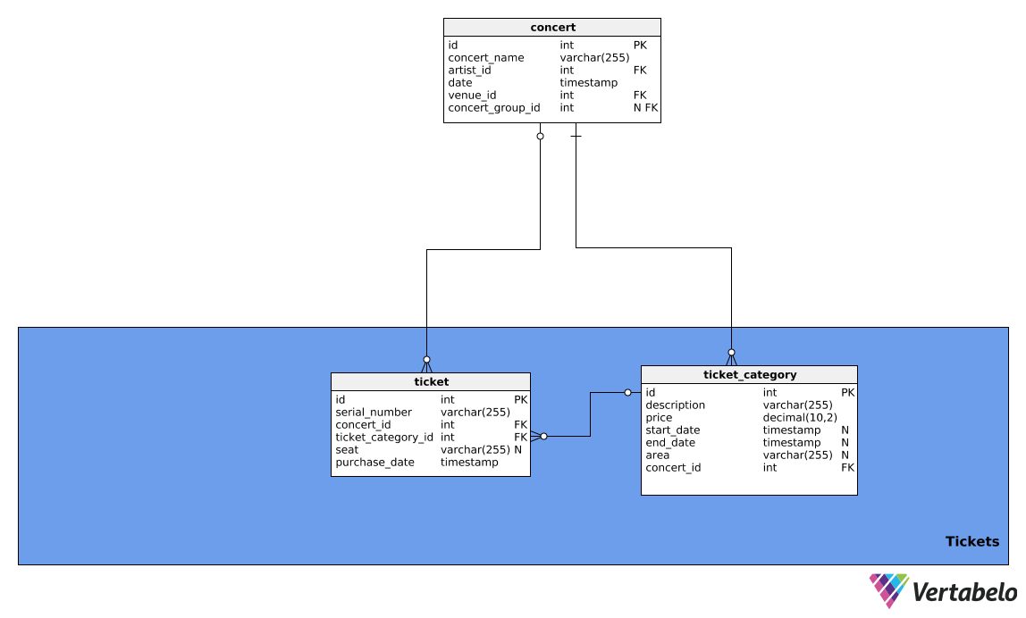 epub computersnetworks systems and industrial