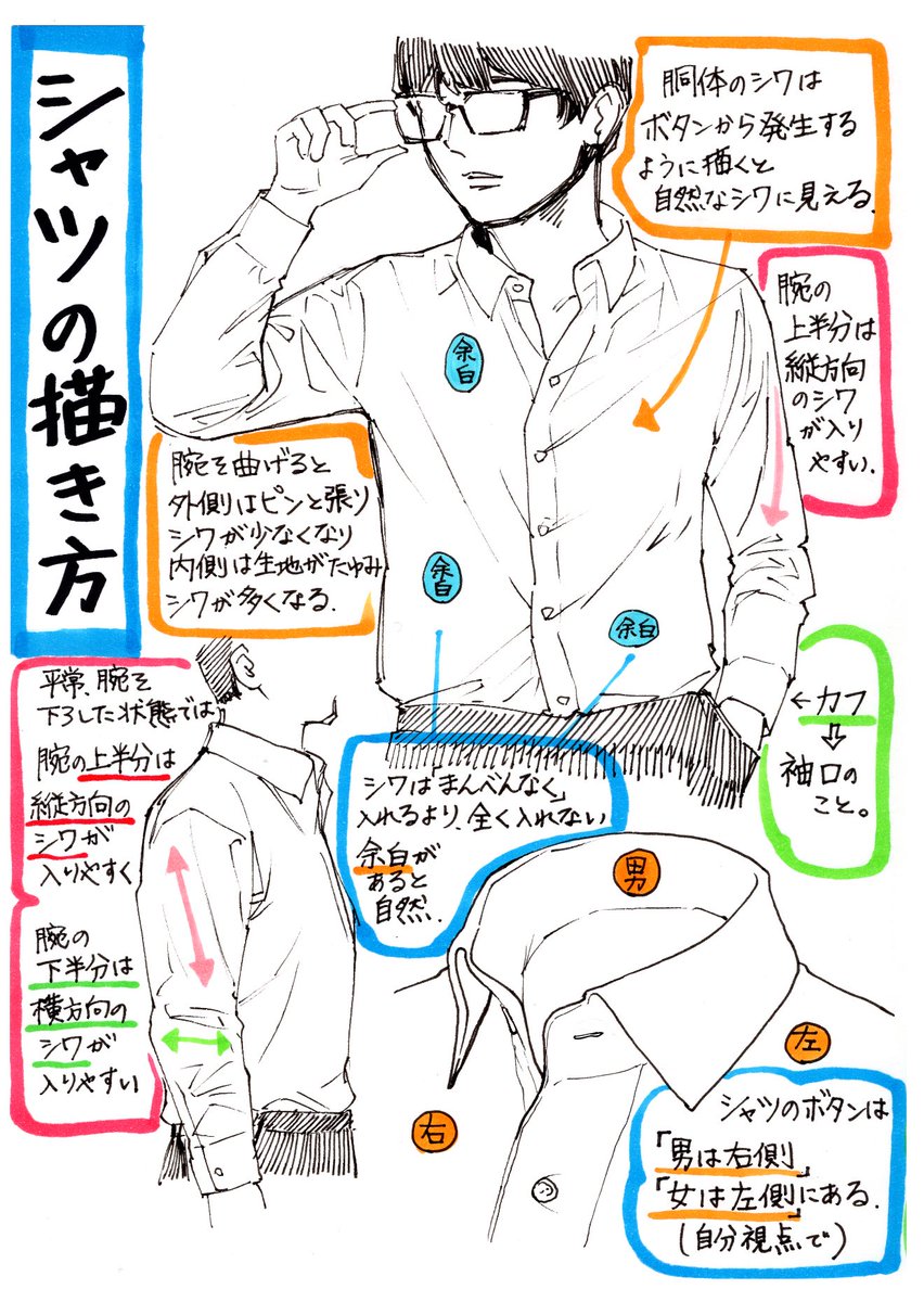 吉村拓也 イラスト講座 シャツ絵が全く描けない という人へ 下手にならない シャツ服の描き方 服のシワや袖まくりのコツ です T Co Ibke3f1nkv Twitter