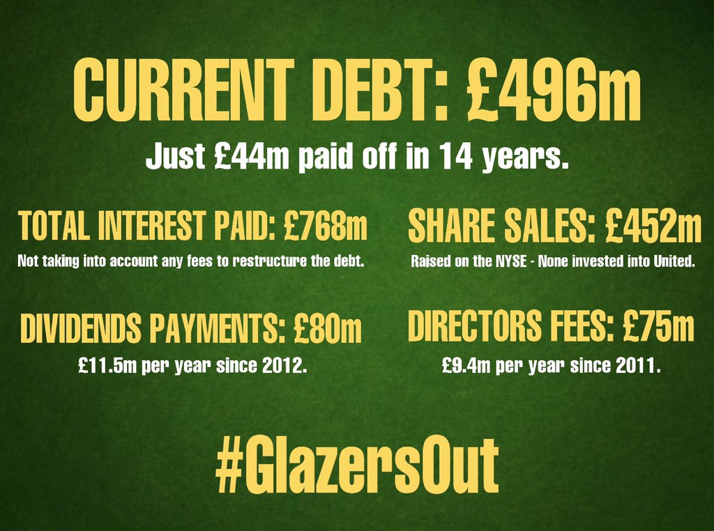TheFergusonWay's tweet photo. Give us our club back.

#GlazersOut 
#WoodwardOut https://t.co/S4NyalGysV