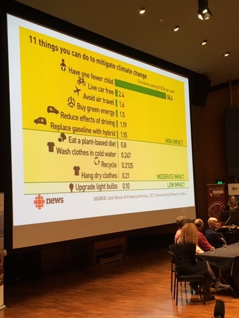 UTAS_MPH's tweet photo. Full house at #curiousclimate in Hobart #Tasmania tonight to listen to our local scientists. Leaving us tonight with tips to mitigate climate change .@abchobart @GrettaPecl @CSIROnews @UTAS_ @CMS_UTas @TasInAg @IMASUTAS https://t.co/Kb6hAhTtrx