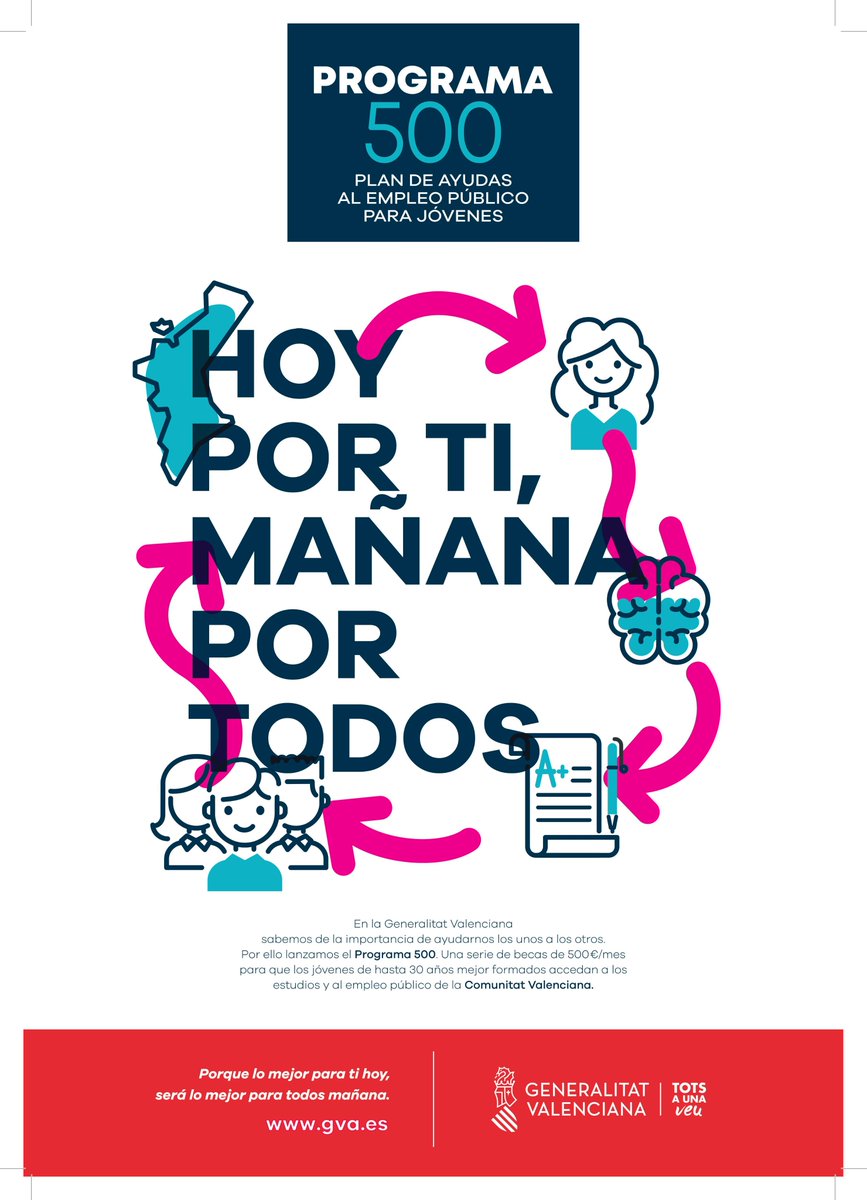 GVAjusticia's tweet photo. 📢🗓️ Ampliación del plazo para solicitar las becas del #Programa500 hasta el día 16 de agosto

✅ Oposiciones grupo A @generalitat 
✅ OEPs 2017,2018,2019
✅ Hasta 30 años

Nota de prensa📋 https://t.co/vECYAZ7ZoO
Solicitud 👉 https://t.co/y0kGZMGHy5 https://t.co/4xpldKpys7
