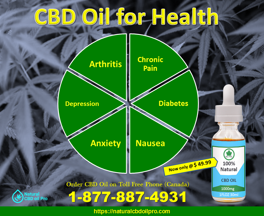 naturalcbdoilpr's tweet photo. 100% natural CBD oil is available only at $ 49.99 for a limited time in Canada on Natural CBD Oil Pro.
#cbdoil #CBD #CBDoffer #CBDstore #cbdcanada #cbdoilforsale #buycbdoil #naturalcbdoilpro https://t.co/d6dTDCZgyZ