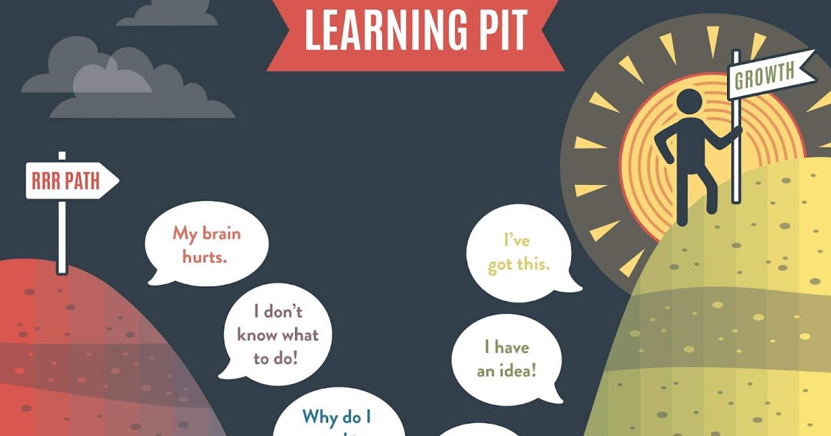 emperify's tweet photo. If It's Easy Then it Probably Isn't Learning
#Emperify #DigitalLeadership #learning 

https://t.co/1zkJLPX1WJ https://t.co/kUmYB4XNG7