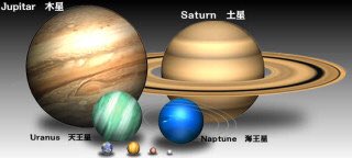 ファイブ先生 すいきんちかもくどってんかいめい これは習ったけど 太陽からの惑星順番 昨年冥王星は外されたけど もどってかいちきんかす これは習ってないぞ 大きい惑星の順番 今の小学生はこれで覚えるとか 木星 Gt 土星 Gt 天王星 Gt
