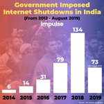 Photo by Impulse India (@ImpulseNews)