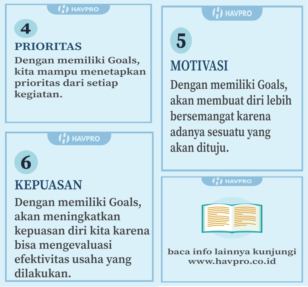 havpro_group's tweet photo. Sebagian orang hanya menjalani kehidupan dan rutinitas yang terus berputar setiap harinya, hal ini bisa disebabkan karena mereka belum menetapkan tujuan hidupnya dan kurang yakin terhadap mimpi-mimpinya. https://t.co/gSoBqznevS