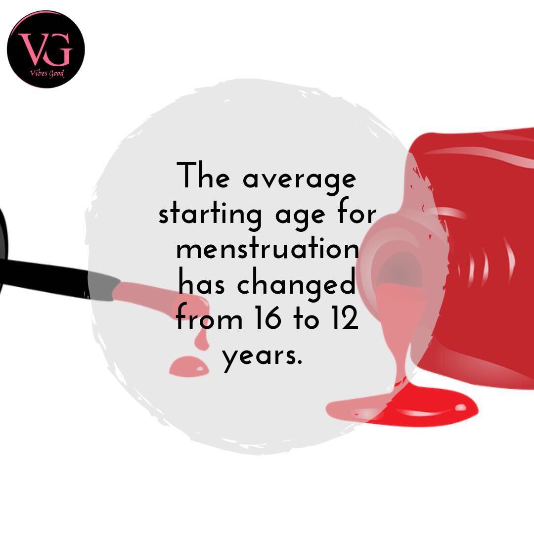 vibesgood0722's tweet photo. The main causes behind this change are lifestyle, increasing stress, environmental factors & food habits.https://t.co/vp64wWC1Vw
#PeriodPower #MenstruationMatters #PeriodFact #Change #feminism #empowerment #women #love #taboo #girl #period #womenshealth #marketing #startup #facts https://t.co/jAUSD5TwkD