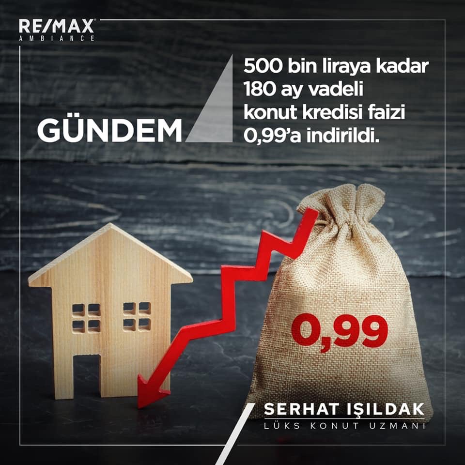serhatisildak's tweet photo. Ev satın almak için ekonomik ortamı iyi gözlemlemek gerek. 
Şu an Ziraat Bankası, Vakıfbank ve Halkbank'ta 500 bin liraya kadar 180 ay vadeli konut kredisi faizi 0,99! Bursa’da bu oranlarla değerlendirebileceğiniz lüks konut fırsatlarını konuşalım mı? #faizindirimi #konutkredisi https://t.co/lsjSaGgaD8