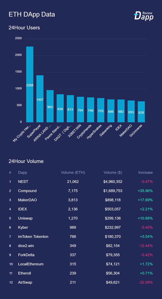 H.E. Justin Sun 👨‍🚀 🌞 tweet media